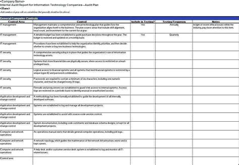 62 Adding Audit Plan Template For Clinical Trials For Ms Word For Audit