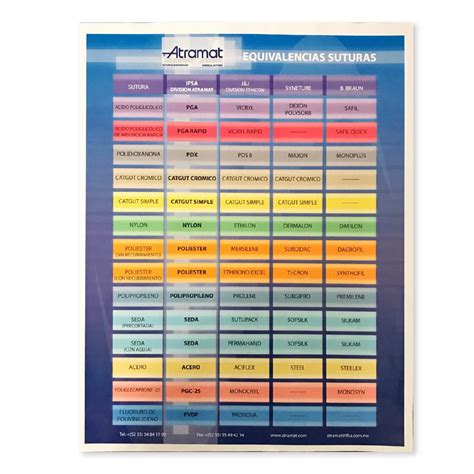 Atramat - Promaq