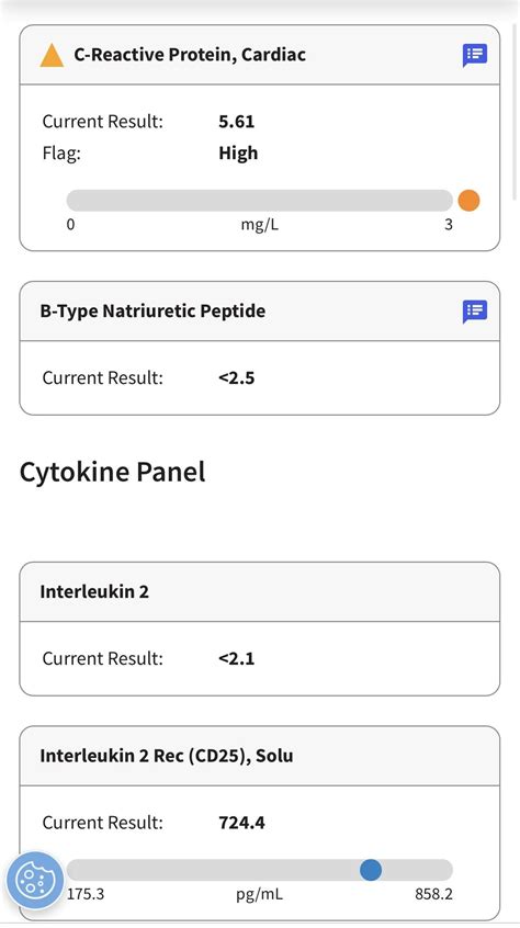 Help: Bloodwork results after recent infection- High CRP, DDIMER