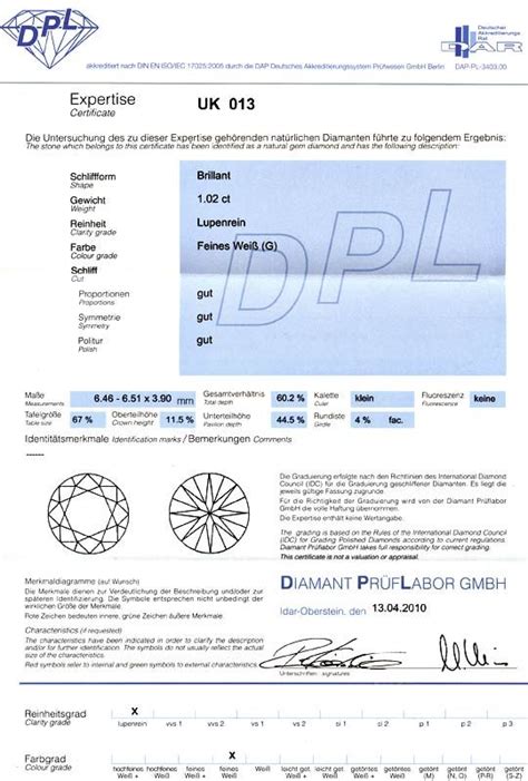 Diamant Carat Brillant Dpl Lupenrein Top Wesselton D Vvs