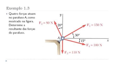 Calculo De Força Resultante - Planilha De Diagrama De Forca Resultante