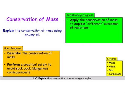 Conservation Of Mass Lessons X2 Gcse Quantitative Chemistry Aqa Teaching Resources