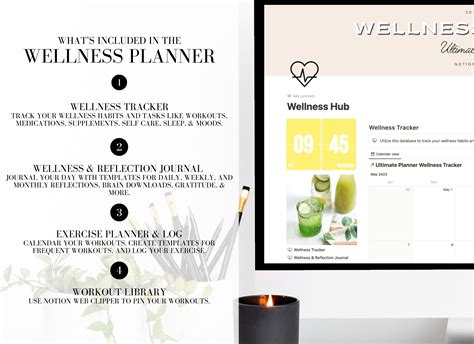 Notion Wellness Planner Notion Template Journal Notion Template