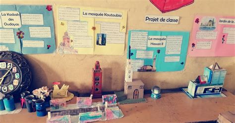 Projet De Classe Aep Sur La Civilisation Marocaine