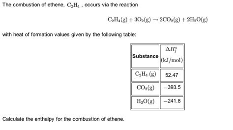 Solved The Combustion Of Ethane C H Occurs Via The Chegg