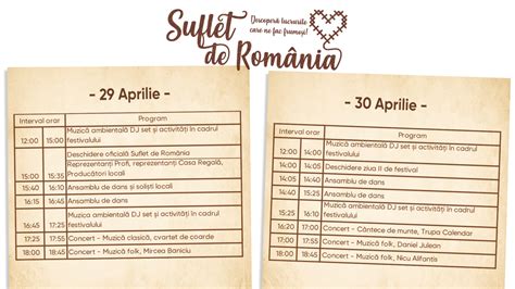 Suflet De Romania Supermarket Profi Romania
