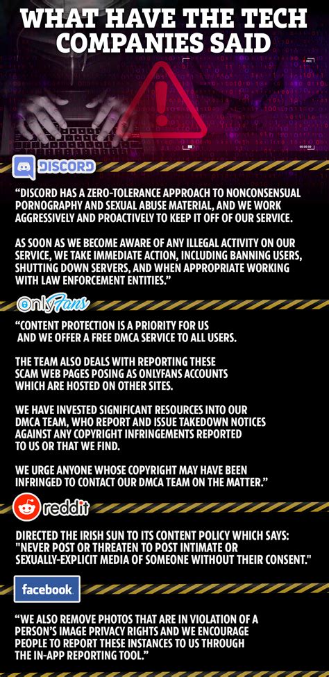 Tech Guru Who Took Down Leaked Images Server Warns Ireland S Revenge Porn Problem Is Bigger