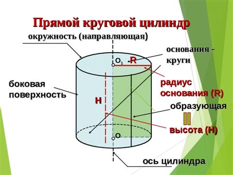 Презентация.Цилиндр.