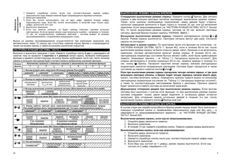 Сигнализация v2 инструкция