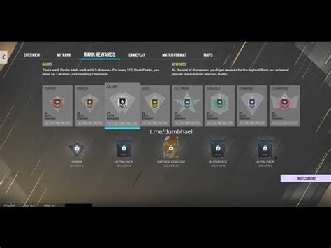 All Y S Leaks Ranked Solis Gameplay Charms Rainbow Six