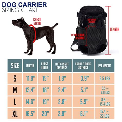 dog carrier size chart