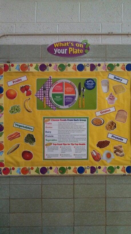 Myplate Nutrition Bulletin Board Nursing School Food Bulletin