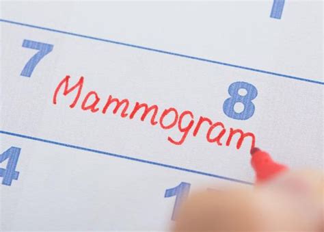 What Do The New Mammogram Guidelines Mean Healthywomen