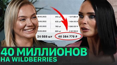 Собственный бренд женской спортивной одежды! Свое производство в России ...