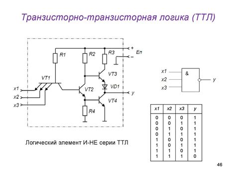 Цифровая схемотехника - презентация онлайн