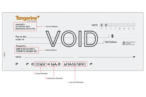 Everything You Need To Know About The New Cheque Regi