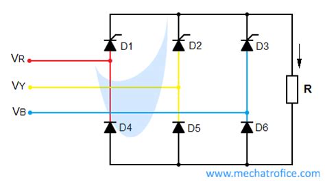 Different Types of Rectifiers - Single & Three Phase