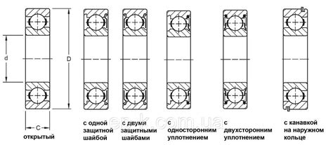 Подшипник на чертеже: Обозначение подшипников на сборочном чертеже