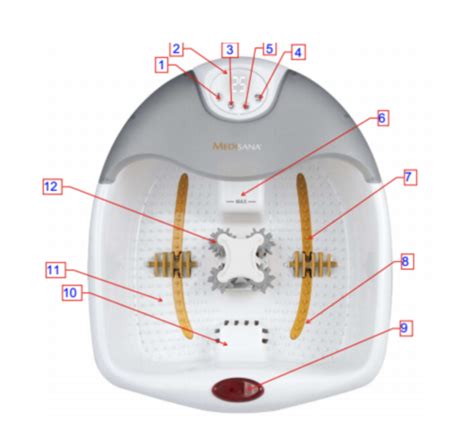 Bồn Massage Chân Medisana FS 885 - Gia Bảo Minh
