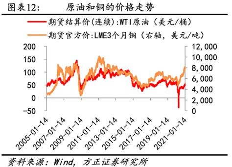 美国1 9万亿美元财政刺激：投向细分、效应测算及市场影响 新浪财经 新浪网