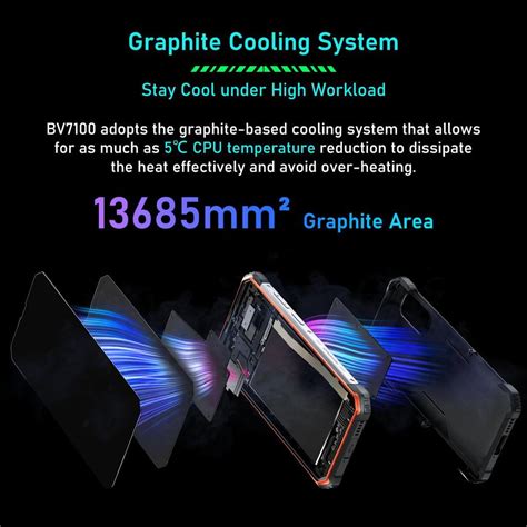 Смартфон Blackview BV7100, NFC, глобальная версия купить недорого ...
