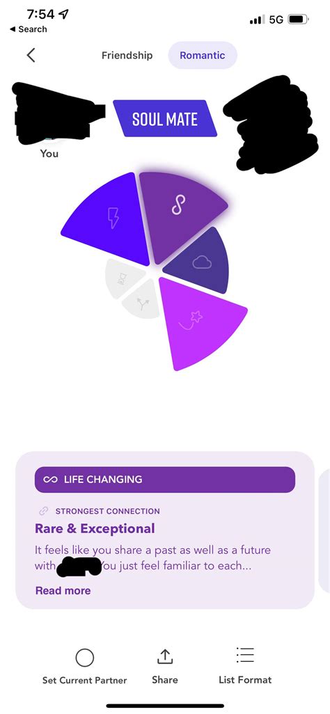 So I found my soulmate. But I’ve known him for years and have never