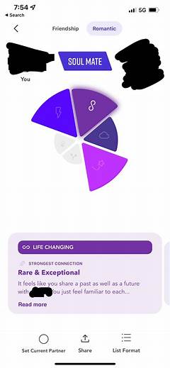 Richmond Craigslist I Found My Soulmate Or Did I