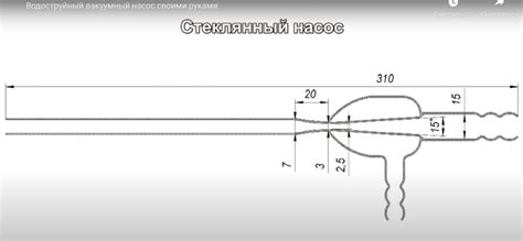 Вакуумные струйные насосы: устройства простые на вид, но таинственные ...