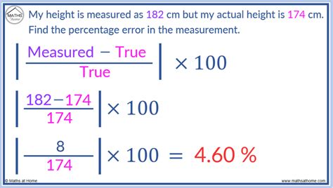 How To Calculate The Percentage Error Pictures And Examples