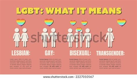 Different Gender Isolated Set Text Flat Stock Vector Royalty Free