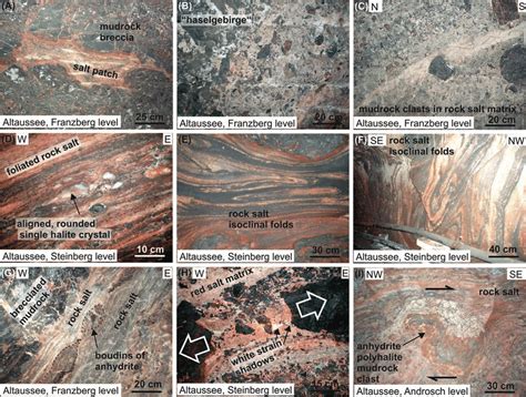 Ductile Deformation And Mélange Structures Galleries In The Altaussee