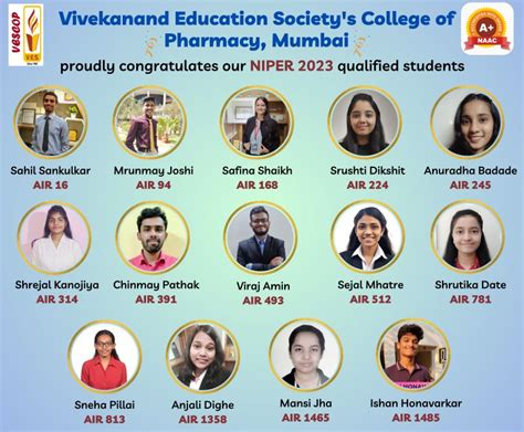 Vivekanand Education Society's College of Pharmacy (VESCOP) on LinkedIn