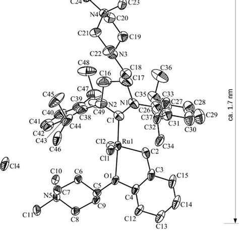 Solid State Structure Of Ellipsoids Are Drawn At The Probability