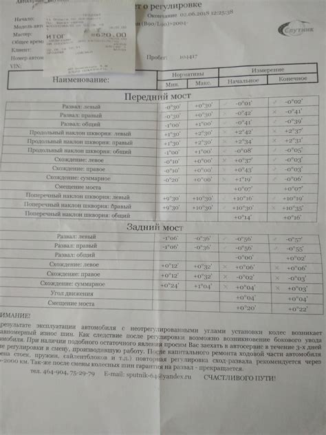 464904 Подшипник КПП ВАЗ-2101 игольчатый [ALI24288] LADA | Запчасти на ...