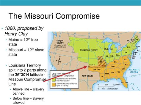 Nationalism Sectionalism And The Age Of Jackson Ppt Download