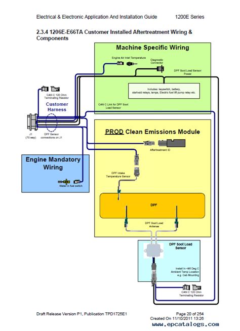 Perkins Ecm Wiring Diagram Wiring Diagram