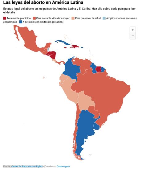 Bio Tica Y Vida Humana Barbarie Inhumana En Colombia Despenalizan El