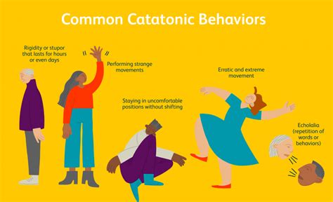 Catatonic Schizophrenia Symptoms - Medicallyinfo