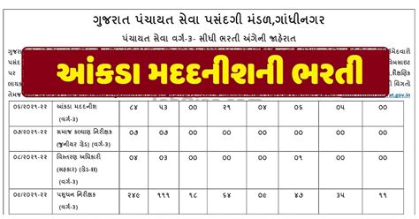 Gpssb Statistical Assistant Recruitment 2022 Job Ojas 2024