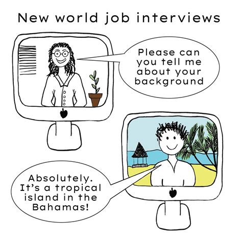New World Job Interview Card – Boomf