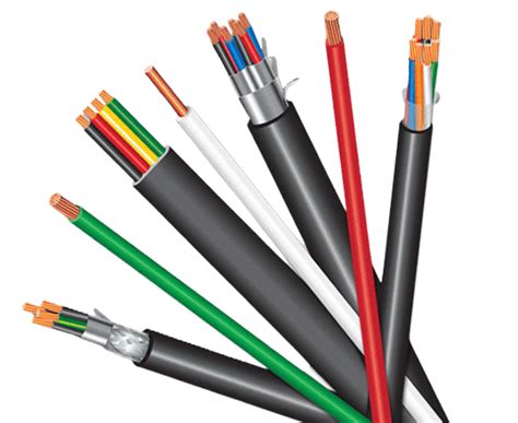 INDUSTRIAL WIRE AND CABLES | Shyam Cables