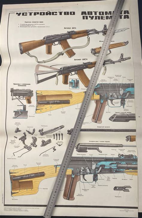 WARSTORY AUCTION - Плакаты СССР. “Устройство автомата АК-74 и ручного ...