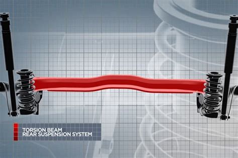 torsion beam rear suspension     cars   torque