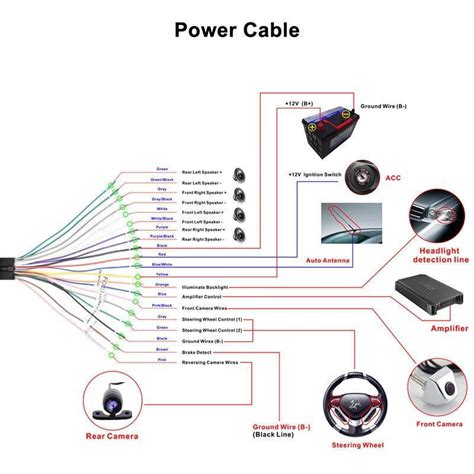 Wiring Diagram For Pioneer Mvh S21bt - Wiring Digital and Schematic