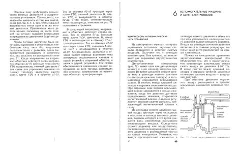 Как устроен и работает электровоз - Сидоров Н.И., Сидорова Н.Н. - 1988
