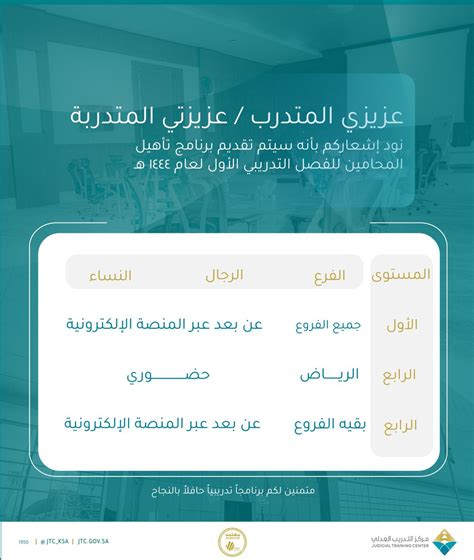 مركز التدريب العدلي On Twitter يعلن مركزالتدريبالعدلي عن آلية