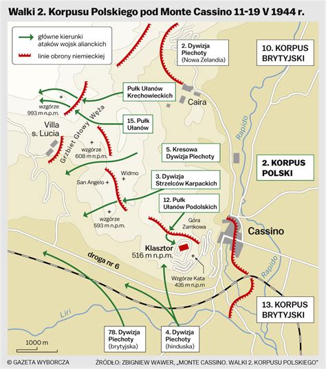 Rocznica Bitwy Pod Monte Cassino Jednej Z Najwi Kszych Batalii W