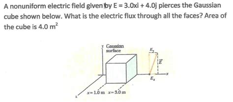 Solved A Nonuniform Electric Field Given By E 30xi 4oj