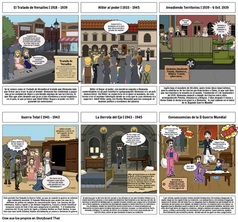 Historieta De La Segunda Guerra Mundial Storyboard