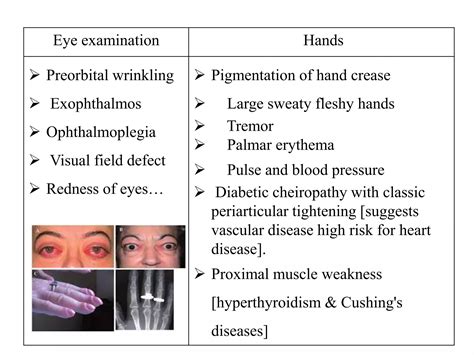 History Taking Clinical Assessment Of Endocrine System Pdf